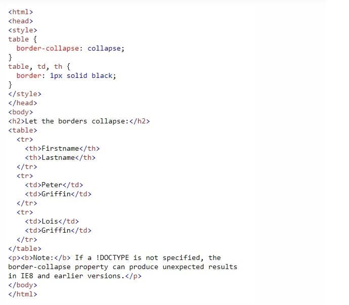 نمونه کد ویژگی یکی کردن خطوط جدول (collapse) در CSS | مداد سبز